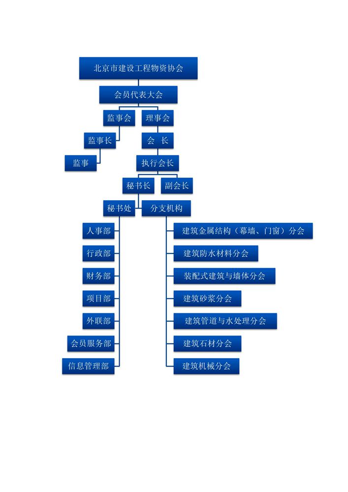 еӮvwin8868֯